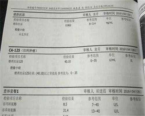 探寻供卵试管的奥秘：正规助孕如何实现宝宝梦