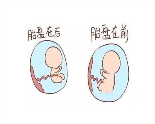 福州供卵中心价位捐卵给亲人哪里好找代怀妈妈